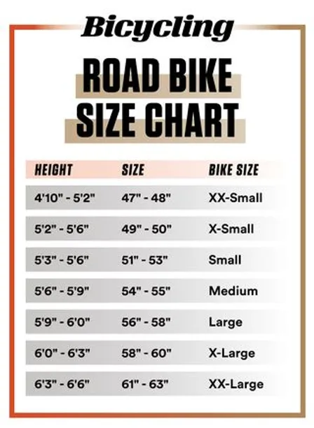 Third Biking Image